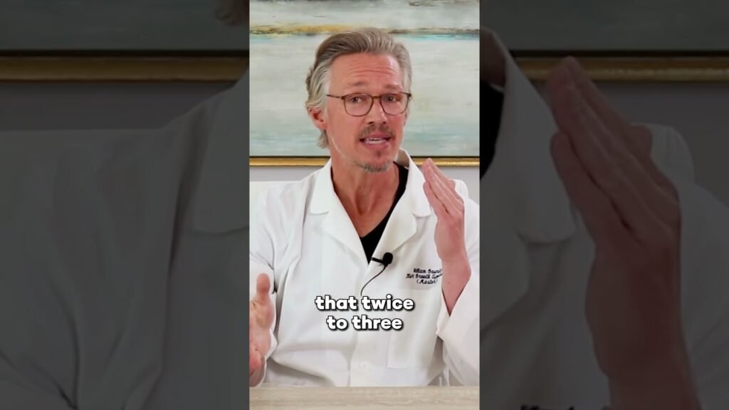 What’s the difference between Minoxidil vs derma roller