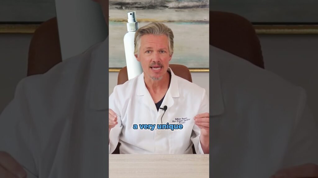 How to treat Minoxidil and heart rate