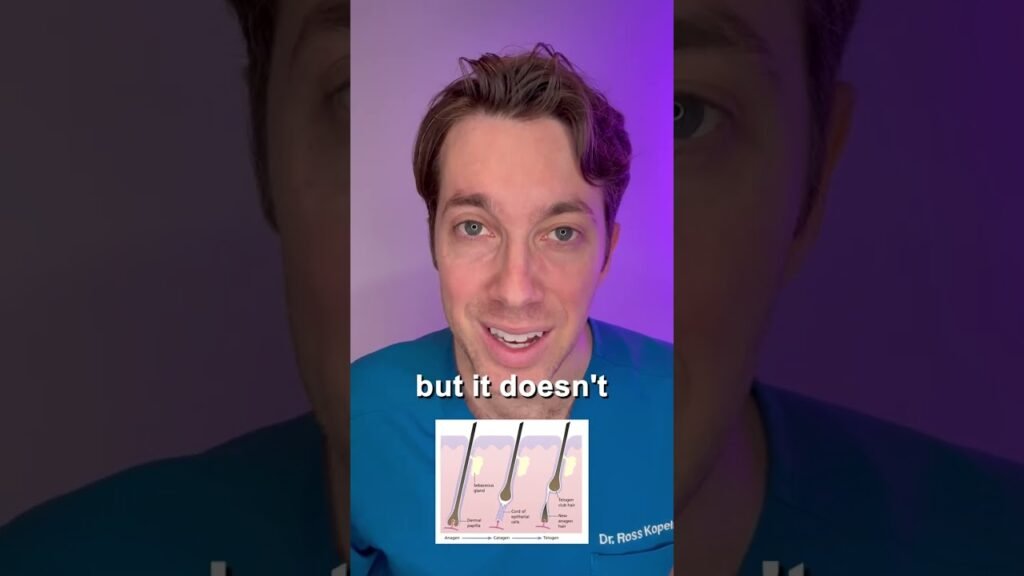 Can I combine Minoxidil effectiveness